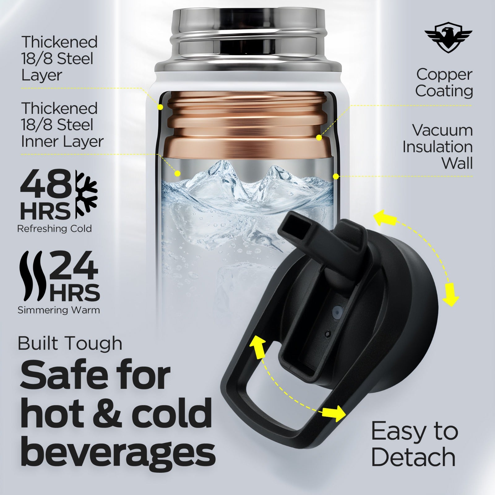 Water Bottle - Insulated Stainless Steel